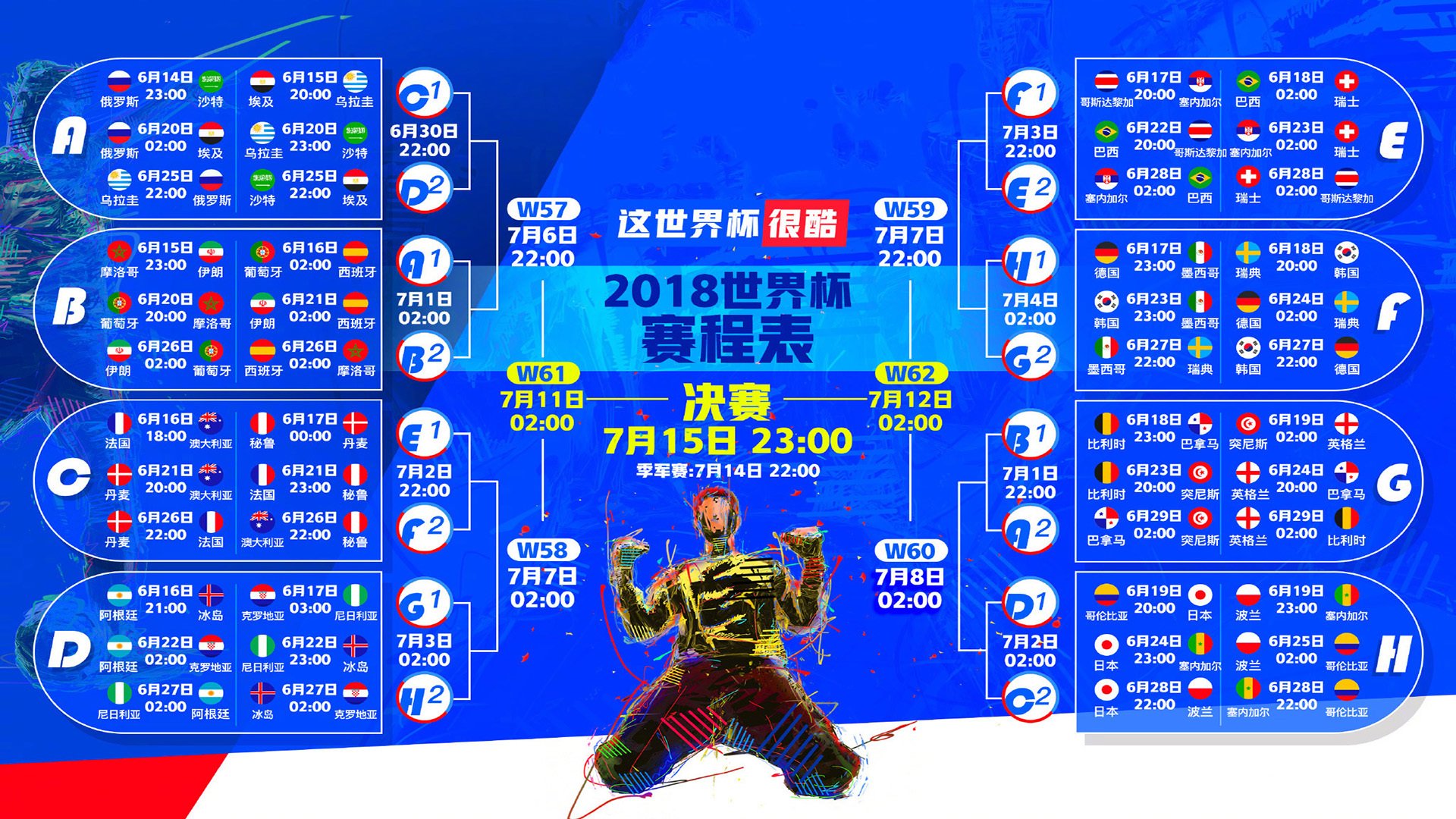 2-0！30岁巨星导演教科书式反击，法国队动如脱兔提前挺进16强